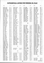 Landowners Index 007, Winona County 1992